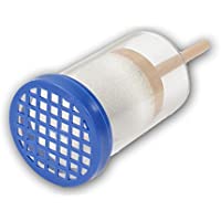 Simonthebeekeeper – Pinza marcadora de abeja reina para apicultores